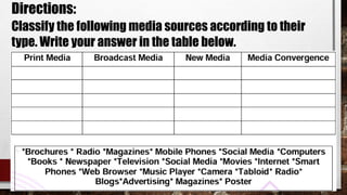 Lesson 4 - TYPES OF MEDIA in Information Literacy.pptx