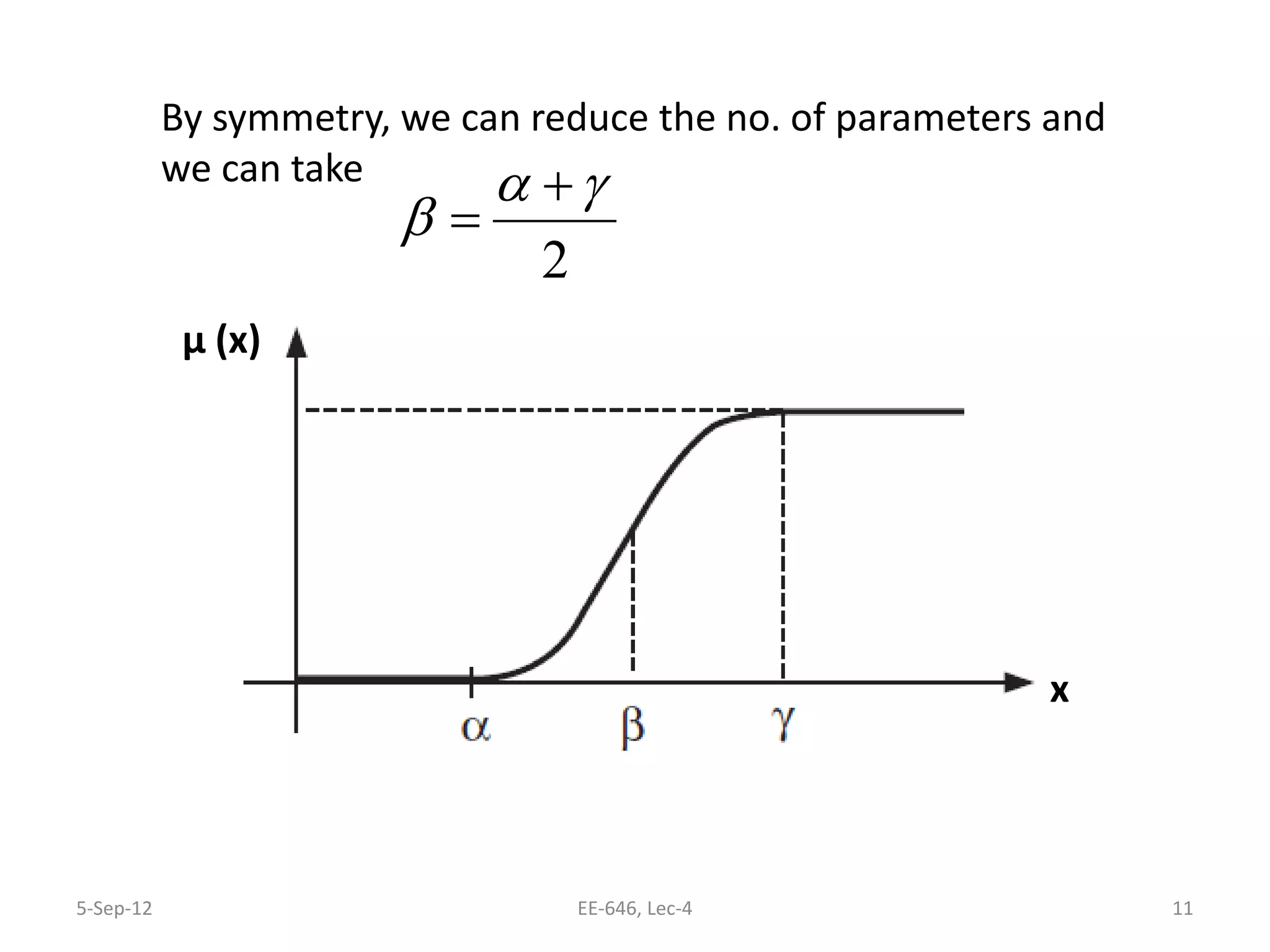 5-Sep-12 11EE-646, Lec-4
By symmetry, we can reduce the no. of parameters and
we can take
2
α γ
β
+
=
µ (x)
x
 