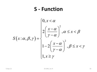 S - Function
5-Sep-12 EE-646, Lec-4 10
( )
2
2
0,
2 ,
: , ,
1 2 ,
1,
x
x
x
S x
x
x
x
α
α
α β
γ α
α β γ
α
β γ
γ α
γ
<

 −
≤ <  −  
= 
  −
− ≤ <  − 
 ≥
 