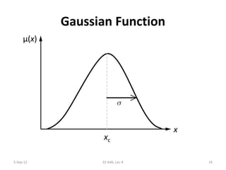 Gaussian Function
5-Sep-12 EE-646, Lec-4 19
xc
x
µ(x)
 