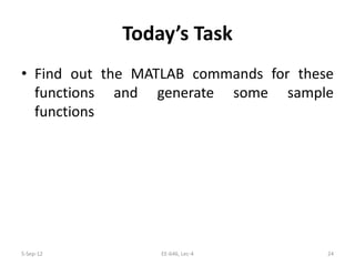 Today’s Task
• Find out the MATLAB commands for these
functions and generate some sample
functions
5-Sep-12 24EE-646, Lec-4
 