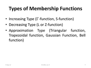 Types of Membership Functions
• Increasing Type (Γ-function, S-function)
• Decreasing Type (L or Z-function)
• Approximation Type (Triangular function,
Trapezoidal function, Gaussian Function, Bell
function)
5-Sep-12 7EE-646, Lec-4
 