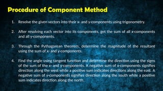 Component Method Trigonometry L4-Vectors-and-Scalars.pptx yoyooyoyoyoo | PPTX