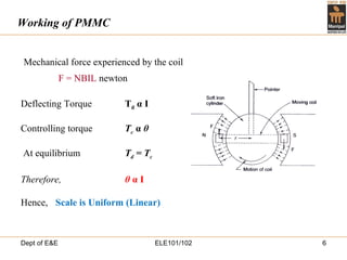 Dept of E&E ELE101/102 6
Working of PMMC
Mechanical force experienced by the coil
F = NBIL newton
Deflecting Torque Td α I
Controlling torque Tc α θ
At equilibrium Td = Tc
Therefore, θ α I
Hence, Scale is Uniform (Linear)
 