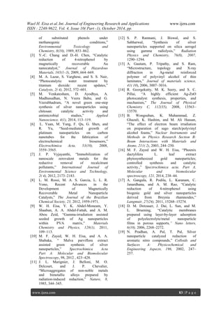 Wael H. Eisa et al.Int. Journal of Engineering Research and Applications www.ijera.com
ISSN : 2248-9622, Vol. 4, Issue 10( Part -1), October 2014, pp.
www.ijera.com 83 | P a g e
of substituted phenols under
methanogenic conditions,”
Environmental Toxicology and
Chemistry, 8(10), 1989, 853–862.
[3] Y.-C. Chang and D.-H. Chen, “Catalytic
reduction of 4-nitrophenol by
magnetically recoverable Au
nanocatalyst,” Journal of Hazardous
Materials, 165(1–3), 2009, 664–669.
[4] M. A. Lazar, S. Varghese, and S. S. Nair,
“Photocatalytic water treatment by
titanium dioxide: recent updates,”
Catalysts, 2( 4), 2012, 572–601.
[5] M. Venkatesham, D. Ayodhya, A.
Madhusudhan, N. Veera Babu, and G.
Veerabhadram, “A novel green one-step
synthesis of silver nanoparticles using
chitosan: catalytic activity and
antimicrobial studies,” Applied
Nanoscience, 4(1), 2014, 113–119.
[6] L. Yuan, M. Yang, F. Qu, G. Shen, and
R. Yu, “Seed-mediated growth of
platinum nanoparticles on carbon
nanotubes for the fabrication of
electrochemical biosensors,”
Electrochimica Acta, 53(10), 2008,
3559–3565.
[7] J. P. Vyjayanthi, “Immobilization of
nanoscale zerovalent metals for the
reductive removal of recalcitrant
pollutants,” International Journal of
Environmental Science and Technology,
2( 4), 2012, 2173–2183.
[8] L. M. Rossi, M. A. S. Garcia, L. L. R.
Vono, Recent Advances in the
Development of Magnetically
Recoverable Metal Nanoparticle
Catalysts,” The Journal of the Brazilian
Chemical Society, 23, 2012, 1959-1971.
[9] W. H. Eisa, Y. K. Abdel-Moneam, Y.
Shaaban, A. A. Abdel-Fattah, and A. M.
Abou Zeid, “Gamma-irradiation assisted
seeded growth of Ag nanoparticles
within PVA matrix,” Materials
Chemistry and Physics, 128(1), 2011,
109–113.
[10] M. F. Zayed, W. H. Eisa, and A. A.
Shabaka, “ Malva parviflora extract
assisted green synthesis of silver
nanoparticles,” Spectrochimica Acta
Part A: Molecular and Biomolecular
Spectroscopy, 98, 2012 , 423–428.
[11] J. L. Marignier, J. Belloni, M. O.
Delcourt, and J. P. Chevalier,
“Microaggregates of non-noble metals
and bimetallic alloys prepared by
radiation-induced reduction,” Nature, 8,
1985, 344–345.
[12] S. P. Ramnani, J. Biswal, and S.
Sabharwal, “Synthesis of silver
nanoparticles supported on silica aerogel
using gamma radiolysis,” Radiation
Physics and Chemistry, 76(8), 2007,
1290–1294.
[13] A. Gautam, P. Tripathy, and S. Ram,
“Microstructure, topology and X-ray
diffraction in Ag-metal reinforced
polymer of polyvinyl alcohol of thin
laminates,” Journal of materials science,
41( 10), 2006, 3007–3016.
[14] R. Georgekutty, M. K. Seery, and S. C.
Pillai, “A highly efficient Ag-ZnO
photocatalyst: synthesis, properties, and
mechanism,” The Journal of Physical
Chemistry C, 112(35), 2008, 13563–
13570.
[15] B. Wongsuban, K. Muhammad, Z.
Ghazali, K. Hashim, and M. Ali Hassan,
“The effect of electron beam irradiation
on preparation of sago starch/polyvinyl
alcohol foams,” Nuclear Instruments and
Methods in Physics Research Section B:
Beam Interactions with Materials and
Atoms, 211( 2), 2003, 244–250.
[16] M. F. Zayed and W. H. Eisa, “Phoenix
dactylifera L. leaf extract
phytosynthesized gold nanoparticles;
controlled synthesis and catalytic
activity.,” Spectrochimica acta. Part A,
Molecular and biomolecular
spectroscopy, 121, 2014, 238–44.
[17] A. Gangula, R. Podila, L. Karanam, C.
Janardhana, and A. M. Rao, “Catalytic
reduction of 4-nitrophenol using
biogenic gold and silver nanoparticles
derived from Breynia rhamnoides,”
Langmuir, 27(24), 2011, 15268–15274.
[18] D. M. Dotzauer, J. Dai, L. Sun, and M.
L. Bruening, “Catalytic membranes
prepared using layer-by-layer adsorption
of polyelectrolyte/metal nanoparticle
films in porous supports,” Nano letters,
6(10), 2006, 2268–2272.
[19] N. Pradhan, A. Pal, T. Pal, Silver
nanoparticle catalyzed reduction of
aromatic nitro compounds,” Colloids and
Surfaces A: Physicochemical and
Engineering Aspects, 196, 2002, 247–
257.
 