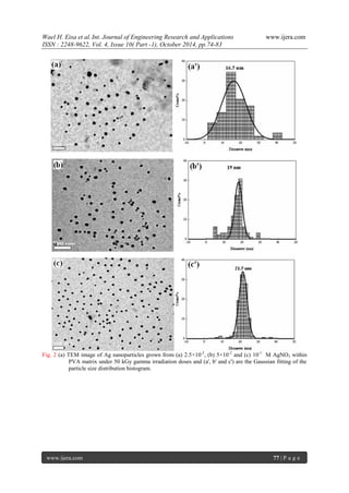 Wael H. Eisa et al.Int. Journal of Engineering Research and Applications www.ijera.com
ISSN : 2248-9622, Vol. 4, Issue 10( Part -1), October 2014, pp.74-83
www.ijera.com 77 | P a g e
Fig. 2 (a) TEM image of Ag nanoparticles grown from (a) 2.5×10-2
, (b) 5×10-2
and (c) 10-1
M AgNO3 within
PVA matrix under 50 kGy gamma irradiation doses and (a', b' and c') are the Gaussian fitting of the
particle size distribution histogram.
 