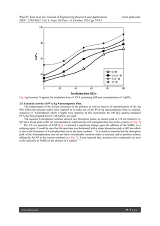 Wael H. Eisa et al.Int. Journal of Engineering Research and Applications www.ijera.com
ISSN : 2248-9622, Vol. 4, Issue 10( Part -1), October 2014, pp.74-83
www.ijera.com 79 | P a g e
Fig. 4 gel content % aganist the irradiation dose of PVA containing different concentrations of AgNO3.
3.5. Catalytic activity of PVA/Ag Nanocomposite Film.
The enhancement of the solvent resistance of the polymer as well as success of immobilization of the Ag
NPs within the polymer matrix have inspired us to make use of the PVA/Ag nanocomposite films in catalytic
reduction of 4-nitrophenol which is highly toxic material. In this experiment, the 100 kGy gamma irradiated
PVA/Ag film prepared from 0.1 M AgNO3 was used.
The aqueous 4-nitrophenol solution showed two absorption peaks; an intense peak at 319 nm related to 4-
NP and a broad peak at 403 nm corresponded to small amount of 4-nitrophenolate ions in the system (see Fig. 5)
[16].
The UV-vis spectrum of 4-NP (Fig. 6) showed a significant change upon the addition of the NaBH4 as a
reducing agent. It could be seen that the spectrum was dominated with a sharp absorption peak at 403 nm which
is due to the formation of 4-nitrophenolate ion in the basic medium [17]
It is worth to mention that the absorption
peak of the 4-nitrophenolate ions do not show considerable variation either in intensity and/or position without
adding the Ag NP to the reaction medium (see Fig. 7). It was reported that, aromatic nitro compounds are inert
to the reduction of NaBH4 in the absence of a catalyst [18,19].
 