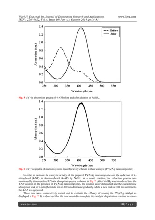 Wael H. Eisa et al.Int. Journal of Engineering Research and Applications www.ijera.com
ISSN : 2248-9622, Vol. 4, Issue 10( Part -1), October 2014, pp.74-83
www.ijera.com 80 | P a g e
Fig. 5 UV-vis absorption spectra of 4-NP before and after addition of NaBH4.
Fig. 6 UV-Vis spectra of reaction systems recorded every 2 hours without catalyst (PVA/Ag nanocomposites)
In order to evaluate the catalytic activity of the prepared PVA/Ag nanocomposites on the reduction of 4-
nitrophenol (4-NP) to 4-aminophenol (4-AP) by NaBH4 as a model reaction, the reduction process was
monitored by time-resolved UV-vis absorption spectra as shown in Fig. 7. After NaBH4 was introduced into the
4-NP solution in the presence of PVA/Ag nanocomposites, the solution color diminished and the characteristic
absorption peak of 4-nitrophenolate ion at 400 nm decreased gradually, while a new peak at 302 nm ascribed to
the 4-AP was appeared.
Three runs were consecutively carried out to evaluate the efficacy of reusing the PVA/Ag catalyst as
displayed in Fig. 7. It is observed that the time needed to complete the catalytic degradation reaction increases
 