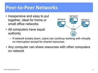 Peer-to-Peer Networks
   • Inexpensive and easy to put
     together, ideal for home or
     small office networks
   • All computers have equal
     authority
          – If network breaks down, users can continue working with virtually
            no interruption except for shared resources
   • Any computer can share resources with other computers
     on network




© CCI Learning Solutions Inc.                                                   6
 