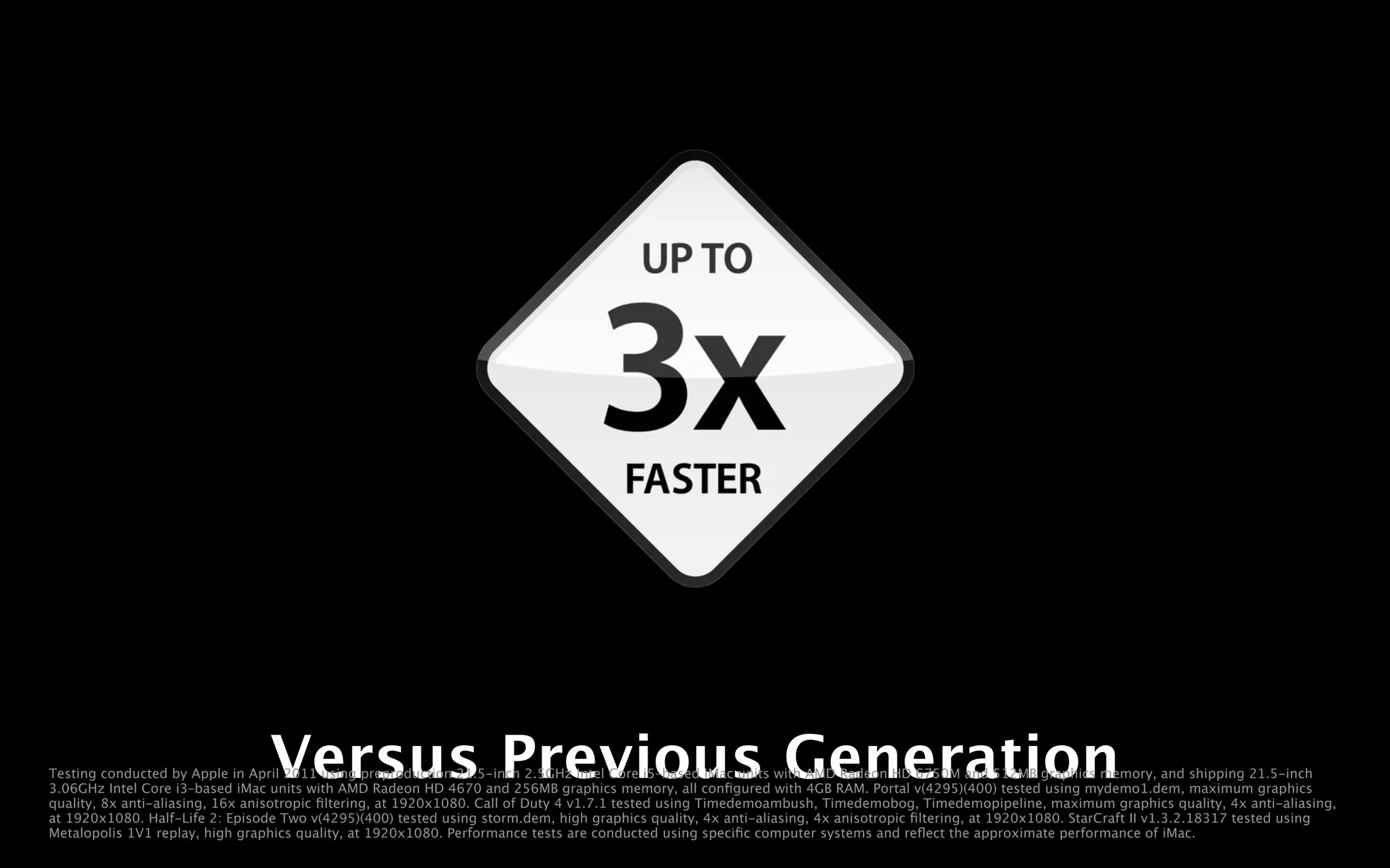 Versus Previous Generation
Testing conducted by Apple in April 2011 using preproduction 21.5-inch 2.5GHz Intel Core i5–based iMac units with AMD Radeon HD 6750M and 512MB graphics memory, and shipping 21.5-inch
3.06GHz Intel Core i3–based iMac units with AMD Radeon HD 4670 and 256MB graphics memory, all conﬁgured with 4GB RAM. Portal v(4295)(400) tested using mydemo1.dem, maximum graphics
quality, 8x anti-aliasing, 16x anisotropic ﬁltering, at 1920x1080. Call of Duty 4 v1.7.1 tested using Timedemoambush, Timedemobog, Timedemopipeline, maximum graphics quality, 4x anti-aliasing,
at 1920x1080. Half-Life 2: Episode Two v(4295)(400) tested using storm.dem, high graphics quality, 4x anti-aliasing, 4x anisotropic ﬁltering, at 1920x1080. StarCraft II v1.3.2.18317 tested using
Metalopolis 1V1 replay, high graphics quality, at 1920x1080. Performance tests are conducted using speciﬁc computer systems and reﬂect the approximate performance of iMac.
 