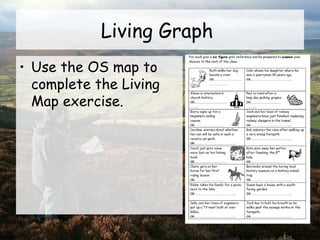 Living Graph
• Use the OS map to
complete the Living
Map exercise.
 