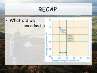 RECAP
• What did we
learn last lesson?
 