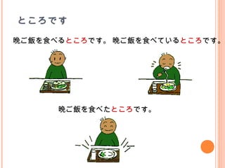 ところです
　晩ご飯を食べるところです。 晩ご飯を食べているところです。
晩ご飯を食べたところです。
 