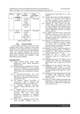 Srikanth G Int. Journal of Engineering Research and Applications www.ijera.com 
ISSN : 2248-9622, Vol. 4, Issue 9( Version 5), September 2014, pp.70-74 
www.ijera.com 74 | P a g e 
sl. No 
32x32 bit multiplier 
Total Delay(ns) 
Power consumed(mW) 
1. 
Vedic Multiplier 
99.827ns (36.759ns logic, 63.068ns route)(36.8% logic, 63.2% route) 
88.71 mW 
2. 
Array Multiplier 
135.384ns (44.480ns logic, 90.904ns route) (32.9% logic, 67.1% route) 
92.14 mW 
Table1. Synthesis report 
VIII. CONCLUSION 
In this paper, the design of 32x32 bit Vedic multiplier and a divider is logically verified using XILINX 9.2i. The simulation results are as shown in figures 10 and 13 respectively. So based upon these results, the proposed multiplier has 35.557ns improvement in delay and 3.43 mW improvement in power, hence reversible vedic multiplier is high speed and low power multiplier. REFERENCES [1] Swami Bharati Krsna Tirtha, Vedic Mathematics. Delhi: Motilal Banarsidass publishers 1965 [2] Rakshith Saligram and Rakshith T.R. "Design of Reversible Multipliers for linear filtering Applications in DSP" International Journal of VLSI Design and Communication systems, Dec-12 [3] R. Landauer,"Irreversibility and Heat Generation in the Computational Process", IBM Journal of Research and Development, 5, pp.183-191, 1961. [4] C.H. Bennett, "Logical reversibility of Computation", IBM J. Research and Development, pp.525-532, November 1973. [5] R. Feynman, "Quantum Mechanical Computers," Optics News,Vol.1l, pp. 11-20, 1985. [6] H. Thapliyal and M.B. Srinivas, "Novel Reversible Multiplier Architecture Using Reversible TSG Gate", Proc. IEEE International Conference on Computer Systems and Applications, pp. 100-103, March 20 06. 
[7] Shams, M., M. Haghparast and K. Navi, Novel reversible multiplier circuit in nanotechnology. World Appl. Sci. J., 3(5): 806-810. 
[8] Somayeh Babazadeh and Majid Haghparast, "Design of a Nanometric Fault Tolerant Reversible Multiplier Circuit" Journal of Basic and Applied Scientific Research, 2012. [9] Thapliyal, H., M.B. Srinivas and H.R. Arabnia, 2005, A Reversible Version of 4x4 Bit Array Multiplier with Minimum Gates and Garbage Outputs, Int. Conf. Embedded System, Applications (ESA'05), Las Vegas, USA, pp: 106 114. [10] H. Thapliyal and M.B. Srinivas, "Reversible Multiplier Architecture Using TSG Gate", Proc. IEEE International Conference on Computer Systems and Applications, pp. 241- 244, March 20 07. [11] Barenco, A., C.H. Bennett, R. Cleve, D.P. Di- Vincenzo, N. Margolus, P. Shor, T. Sleator, J.A. Smolin and H. Weinfurter, 1995. Elementary gates for quantum computation. Phys. Rev. A, 52(5): 3457-3467. [12] Bennett, C.H., 1973. Logical reversibility of computation. IBM J. Res. Dev., 17: 525-532. [13] Feynman, R., 1985. Quantum mechanical computers.Optics News, 11: 11-20. [14] Fredkin, E. and T. Toffoli, 1982, Conservative logic. Int. J. Theor. Phys., 21: 219-253. [15] Haghparast, M. and K. Navi, 2008. A novel reversible BCD adder for nanotechnology based systems. Am. J. Appl., Sci., 5(3): 282- 288. [16] Haghparast, M., S.J. Jassbi, K. Navi and O. Hashemipour, 2008. Design of a novel reversible multiplier circuit using HNG gate in nanotechnology. World Appl. Sci. J., 3(6): 974-978. [17] Haghparast, M., M. Mohammad, K. Navi and M. Eshghi, 2009. Optimized reversible multiplier circuit. J. Circuits Syst. Comp., 18(2): 311-323. [18] Hayes, J.P., 1998. Computer Architecture and Organization. 3rd Edn., McGraw-Hill, New York. Hayes, B., 2006. Reverse engineering. Am. Sci. 94: 107-111.. 