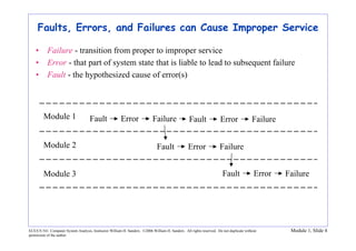 ECE/CS 541: Computer System Analysis, Instructor William H. Sanders. ©2006 William H. Sanders. All rights reserved. Do not duplicate without
permission of the author.
Module 1, Slide 4
Faults, Errors, and Failures can Cause Improper Service
• Failure - transition from proper to improper service
• Error - that part of system state that is liable to lead to subsequent failure
• Fault - the hypothesized cause of error(s)
Module 1
Module 3
Module 2
Fault Error Failure
Fault Error Failure
Fault Error Failure
Fault Error Failure
 