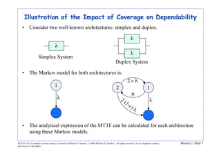ECE/CS 541: Computer System Analysis, Instructor William H. Sanders. ©2006 William H. Sanders. All rights reserved. Do not duplicate without
permission of the author.
Module 1, Slide 7
Illustration of the Impact of Coverage on Dependability
• Consider two well-known architectures: simplex and duplex.
• The Markov model for both architectures is:
• The analytical expression of the MTTF can be calculated for each architecture
using these Markov models.
λ
λ
Duplex System
1
2
2 c λ
µ
2 (1-c) λ
λ
λ
Simplex System
1
λ
 