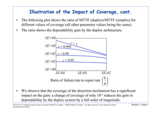 ECE/CS 541: Computer System Analysis, Instructor William H. Sanders. ©2006 William H. Sanders. All rights reserved. Do not duplicate without
permission of the author.
Module 1, Slide 8
Illustration of the Impact of Coverage, cont.
• The following plot shows the ratio of MTTF (duplex)/MTTF (simplex) for
different values of coverage (all other parameter values being the same).
• The ratio shows the dependability gain by the duplex architecture.
• We observe that the coverage of the detection mechanism has a significant
impact on the gain: a change of coverage of only 10-3 reduces the gain in
dependability by the duplex system by a full order of magnitude.
!
"
#
$
%
&
µ
'
rate
repair
to
rate
failure
of
Ratio
1E+04
1E+03
1E+02
1E+01
1E+00
1E-04 1E-03 1E-02
c = 1
c = 0.95
c = 0.999
c = 0.99
 
