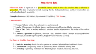 about types of data used in machine learning.pptx