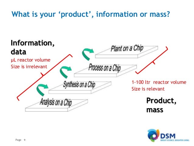 history and impact of additive manufacturing Since the introduction of 3d printing (additive manufacturing) in the 1980s, the benefits of producing small quantities of complex parts fast is well understood among manufacturing circles despite this, the industry is just beginning to understand exactly how transformative the technology will be to the future of manufacturing. history and impact of additive manufacturing Since the introduction of 3d printing (additive manufacturing) in the 1980s, the benefits of producing small quantities of complex parts fast is well understood among manufacturing circles despite this, the industry is just beginning to understand exactly how transformative the technology will be to the future of manufacturing.
