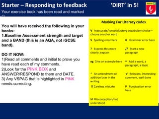 Starter – Responding to feedback ‘DIRT’ in 5!Starter – Responding to feedback ‘DIRT’ in 5!
Your exercise book has been read and marked

You will have received the following in your
books:
1.Baseline Assessment strength and target
and a BAND (this is an AQA, not iGCSE
band).
DO IT NOW:
1)Read all comments and initial to prove you
have read each of my comments.
2)Look for the PINK BOX and
ANSWER/RESPOND to them and DATE.
3) Any VSPAG that is highlighted in PINK
needs correcting.
Marking For Literacy codes
V Inaccurate/ unsatisfactory vocabulary choice –
choose another word
S Spelling error here G Grammar error here
? Express this more
clearly; explain
// Start a new
paragraph
eg Give an example here ^ Add a word, a
paragraph, a topic
* An amendment or
addition later in the
writing
√ Relevant, interesting
comment, well done
!! Careless mistake P Punctuation error
here
M Misconception/not
understood
 