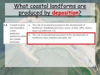 What coastal landforms are
produced by deposition?
 