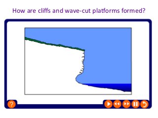 How are cliffs and wave-cut platforms formed?
 