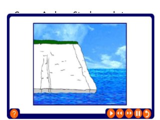 Caves, Arches, Stacks and stumps
 