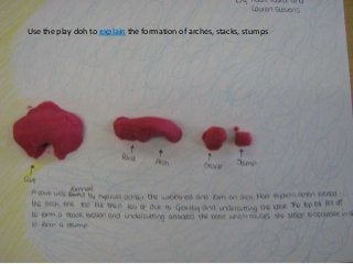 Use the play doh to explain the formation of arches, stacks, stumps
 