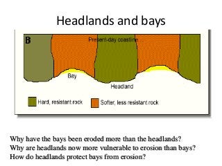 Headlands and bays
Why have the bays been eroded more than the headlands?
Why are headlands now more vulnerable to erosion than bays?
How do headlands protect bays from erosion?
 