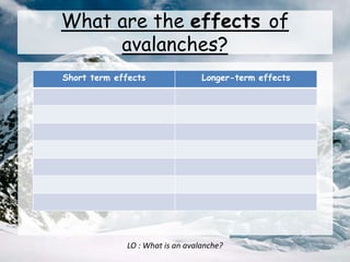 What are the effects of
avalanches?
LO : What is an avalanche?
Short term effects Longer-term effects
 