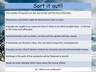 Sort it out!!
The number of tourists can fall, due to fear and the loss of facilities
Restaurants and hotels might be destroyed or have to close
If people are caught in an avalanche they’re likely to be killed straight away – or buried
in the snow and suffocated
Local businesses, such as shops , ski-hire and tour guides will lose money
If businesses are forced to close, this can lead to long term unemployment
If people survive, they’ll almost certainly be seriously injured and have broken bones
Buildings in the path of the avalanche will be flattened or buried
Roads are often blocked which slows down the rescue efforts
LO : What is an avalanche?
 