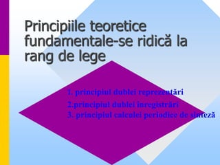 Principiile teoretice
fundamentale-se ridică la
rang de lege
1. principiul dublei reprezentări
2.principiul dublei înregistrări
3. principiul calculei periodice de sinteză
 