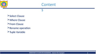 Basic Sql Queries With Clauses Learning Pptx