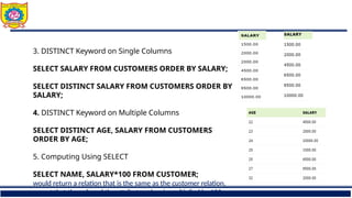 Basic SQL Queries with Clauses Learning.pptx