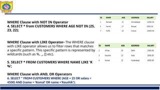 Basic SQL Queries with Clauses Learning.pptx