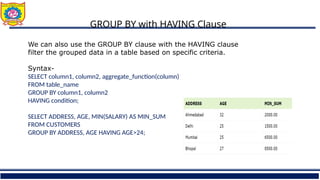 Basic SQL Queries with Clauses Learning.pptx