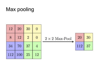 convolutional neural networks for machine learning | PDF
