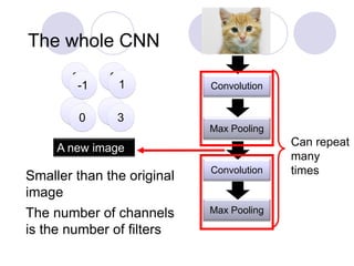 convolutional neural networks for machine learning | PDF
