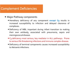 Complement Deficiencies
 Major Pathway components
 Hereditary deficiency of any component except C9 results in
increased susceptibility to infection and delayed clearance of
complexes.
 Deficiency of MBL important during infant transition to making
their own antibody, associated with pneumonia, sepsis and
meningococcal disease.
 C3 deficiency most serious, key mediator in ALL pathways. Prone
to serious life threatening infections and immune complex disease.
 Deficiency of terminal components causes increased susceptibility
to Neisseria infections.
 