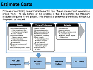 L4_Cost Management.ppt