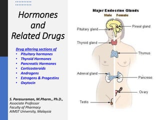 Hormones
and
Related Drugs
S. Parasuraman, M.Pharm., Ph.D.,
Associate Professor
Faculty of Pharmacy
AIMST University, Malaysia
Drug altering sections of
• Pituitary hormones
• Thyroid Hormones
• Pancreatic Hormones
• Corticosteroids
• Androgens
• Estrogens & Progestins
• Oxytocin
 