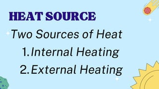 HEAT SOURCE
HEAT SOURCE
Internal Heating
External Heating
Two Sources of Heat
1.
2.
 
