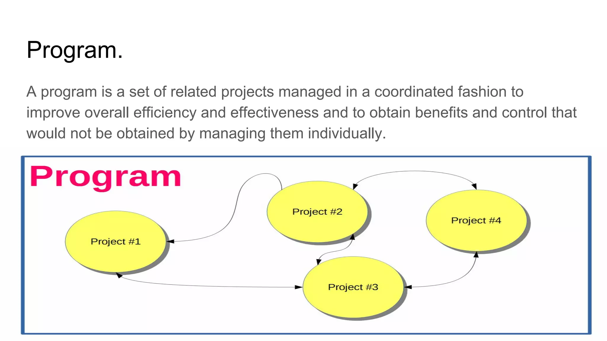 Project Management (CAPM) - The Framework
Mohammad Tawfik
#WikiCourses
http://WikiCourses.WikiSpaces.com
Program.
A program is a set of related projects managed in a coordinated fashion to
improve overall efficiency and effectiveness and to obtain benefits and control that
would not be obtained by managing them individually.
 