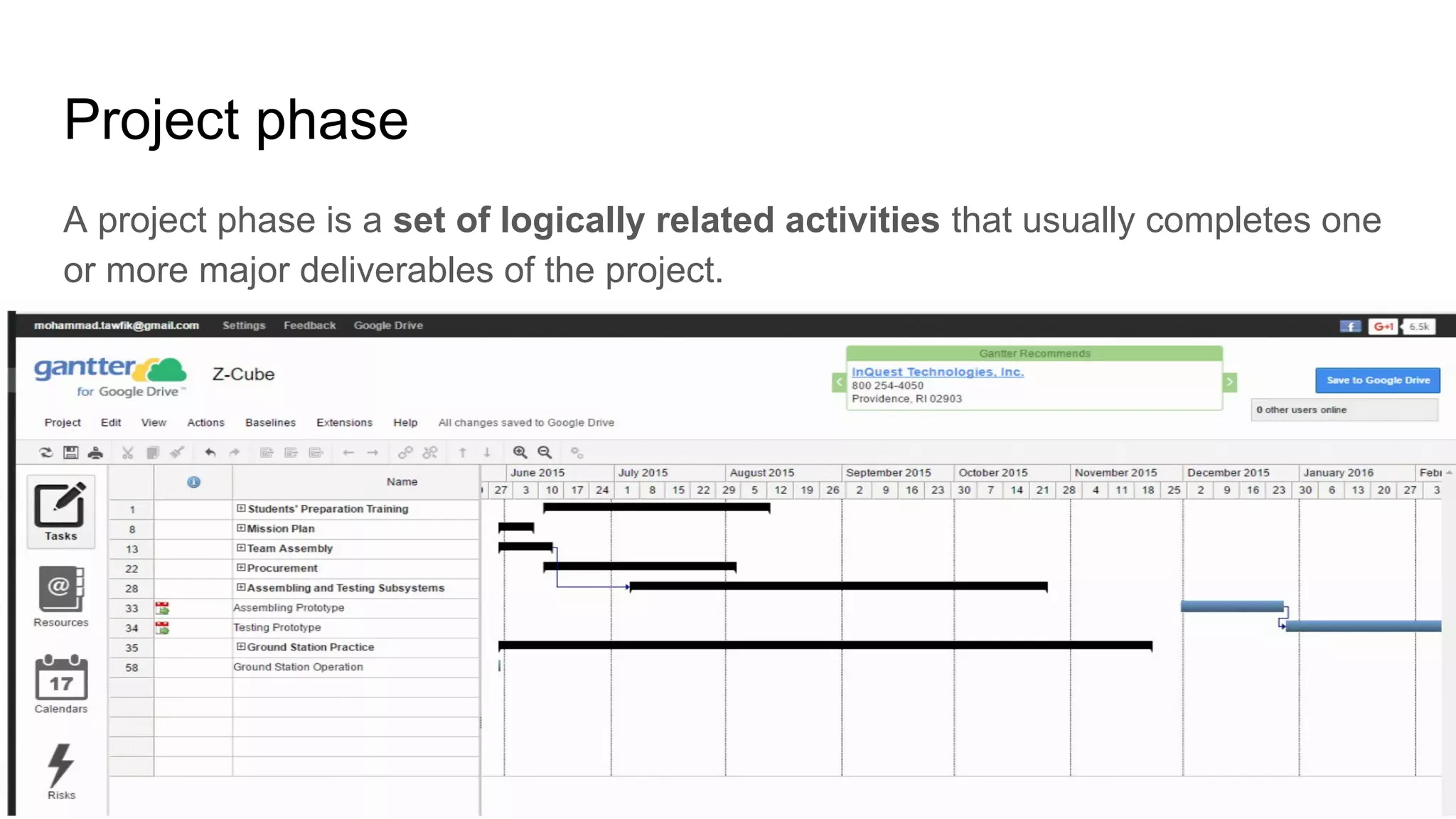 Project Management (CAPM) - The Framework
Mohammad Tawfik
#WikiCourses
http://WikiCourses.WikiSpaces.com
Project phase
A project phase is a set of logically related activities that usually completes one
or more major deliverables of the project.
 