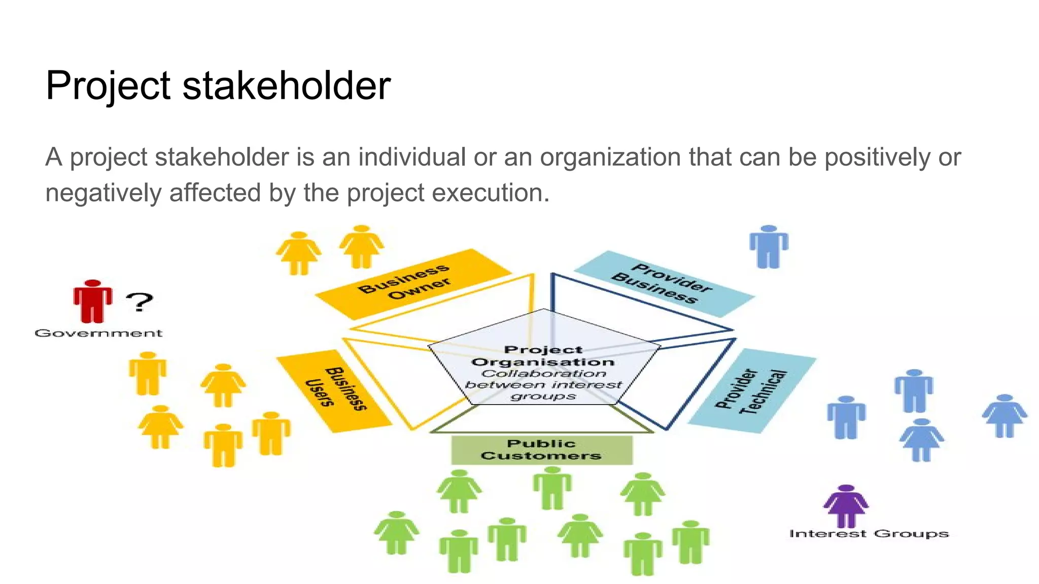 Project Management (CAPM) - The Framework
Mohammad Tawfik
#WikiCourses
http://WikiCourses.WikiSpaces.com
Project stakeholder
A project stakeholder is an individual or an organization that can be positively or
negatively affected by the project execution.
 