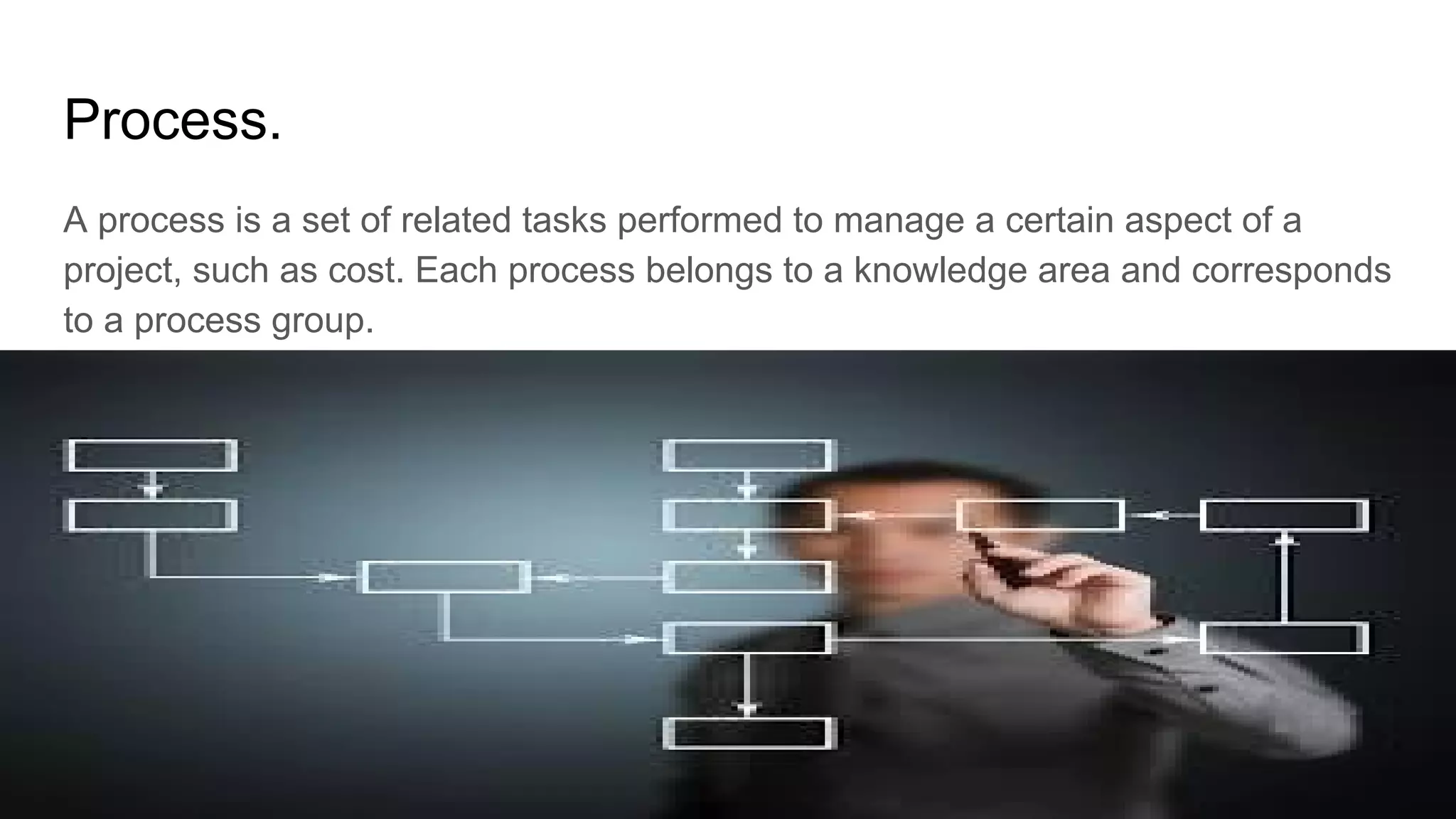 Project Management (CAPM) - The Framework
Mohammad Tawfik
#WikiCourses
http://WikiCourses.WikiSpaces.com
Process.
A process is a set of related tasks performed to manage a certain aspect of a
project, such as cost. Each process belongs to a knowledge area and corresponds
to a process group.
 