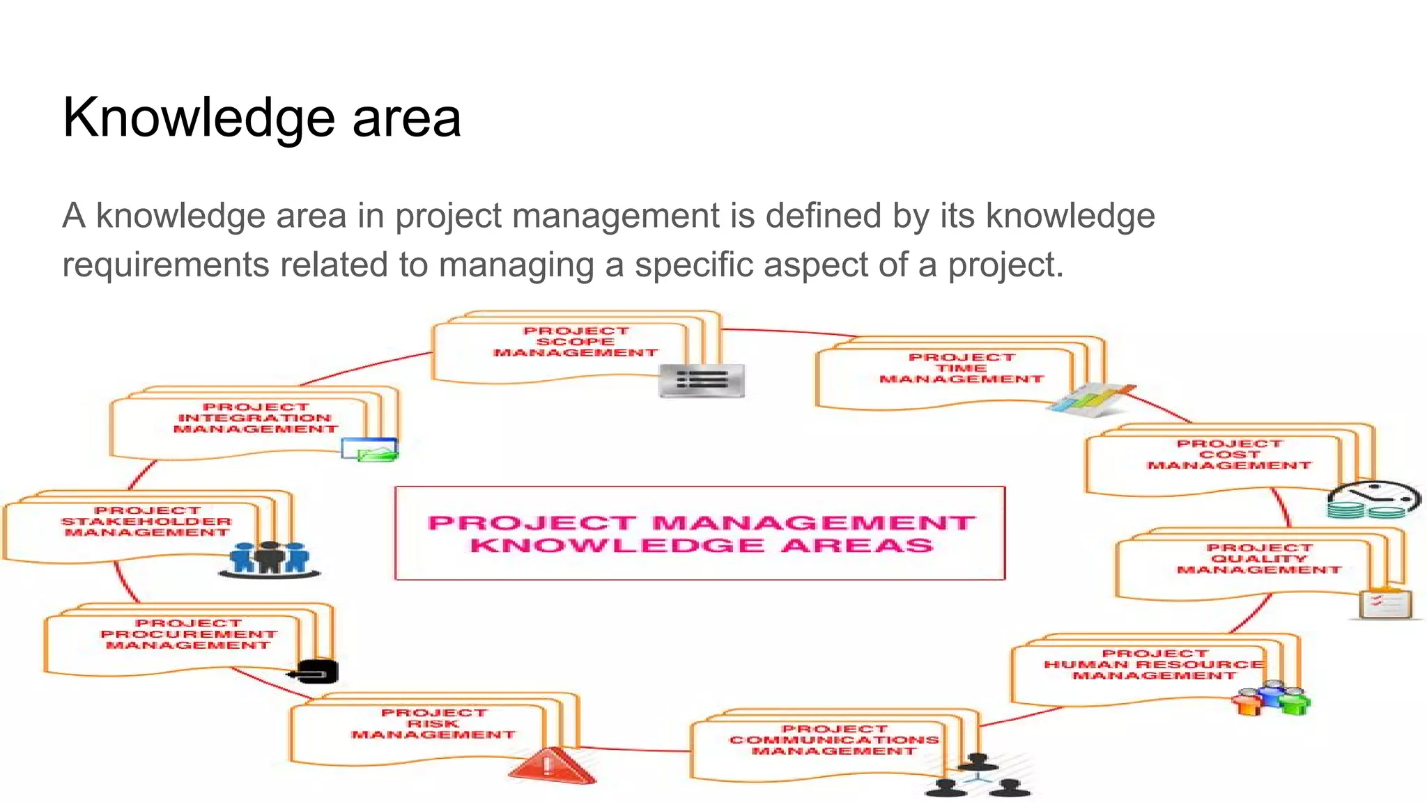 Project Management (CAPM) - The Framework
Mohammad Tawfik
#WikiCourses
http://WikiCourses.WikiSpaces.com
Knowledge area
A knowledge area in project management is defined by its knowledge
requirements related to managing a specific aspect of a project.
 