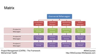 Project Management (CAPM) - The Framework
Mohammad Tawfik
#WikiCourses
http://WikiCourses.WikiSpaces.com
Matrix
 