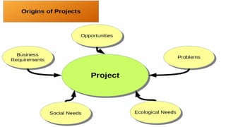 Project Management (CAPM) - The Framework
Mohammad Tawfik
#WikiCourses
http://WikiCourses.WikiSpaces.com
 