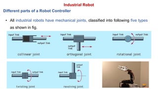 Industrial Robot
Different parts of a Robot Controller
• All industrial robots have mechanical joints, classified into following five types
as shown in fig.
 